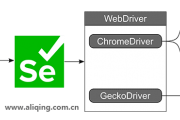 130.0.6723.70版ChromeDriver下载